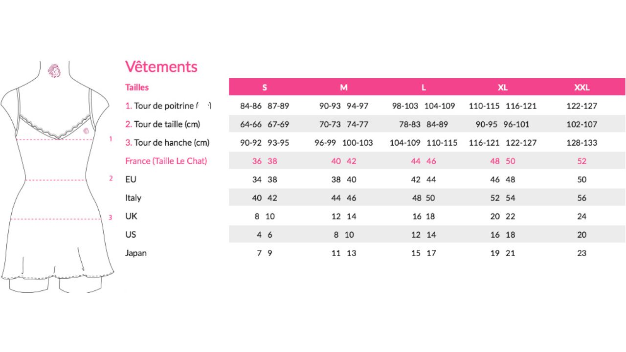 Guide de taille